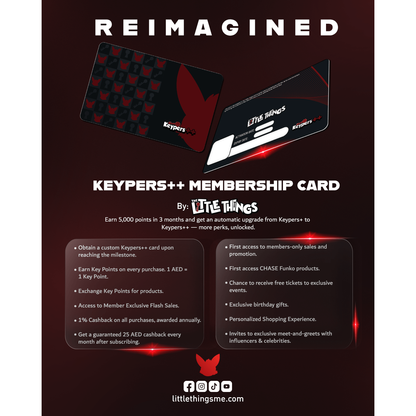 TLT KEYPERS+ LOYALTY PROGRAM MEMBERSHIP - Medaid International