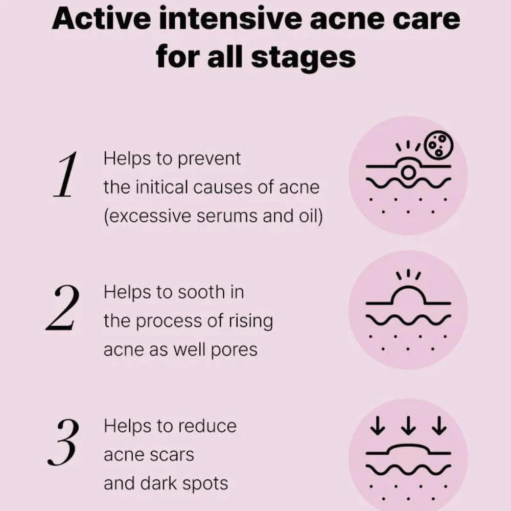Cosrx the Niacinamide 15 Serum - Medaid International