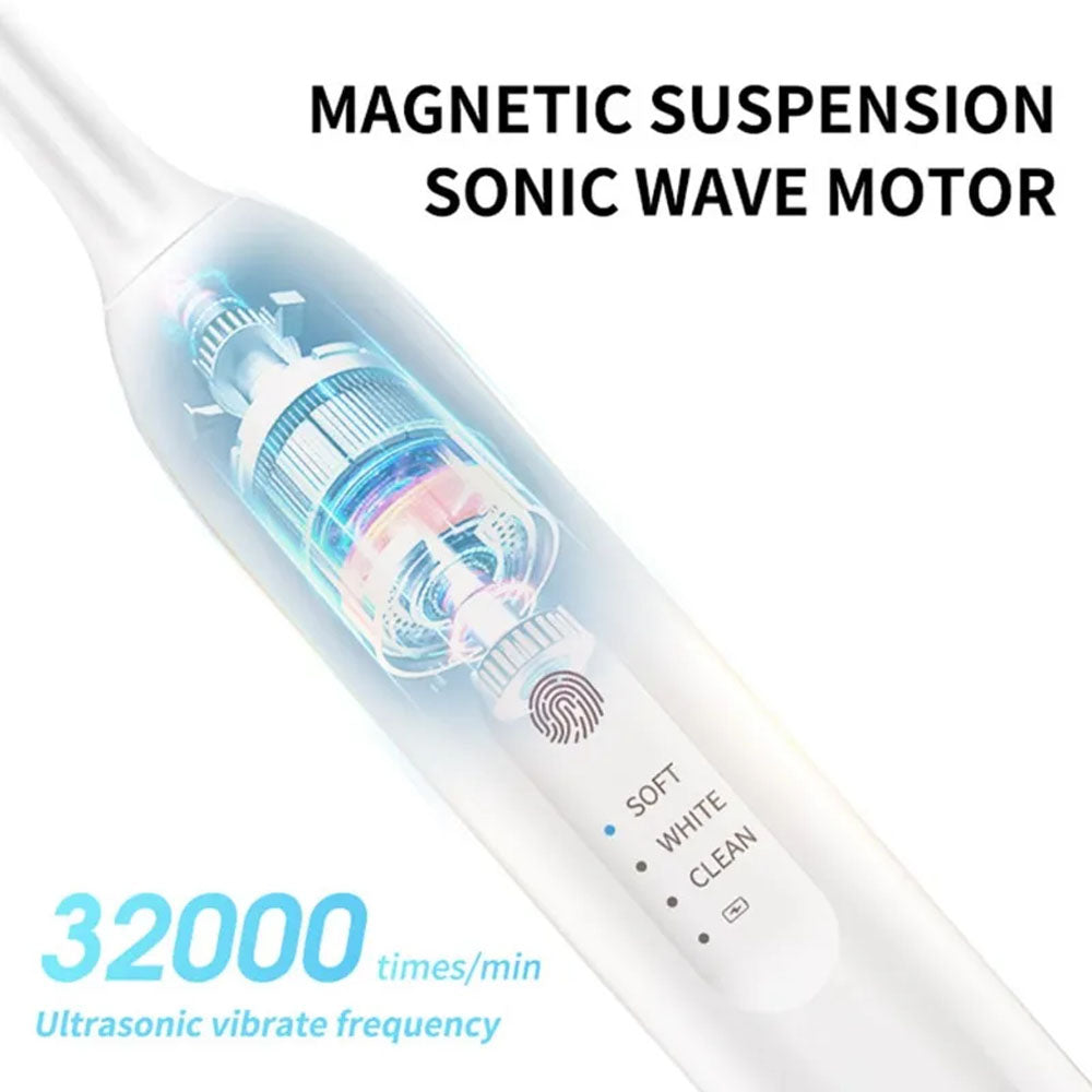 Electric Teeth Cleaner 2 in 1 Electric Teeth with Toothbrush Head - Medaid International