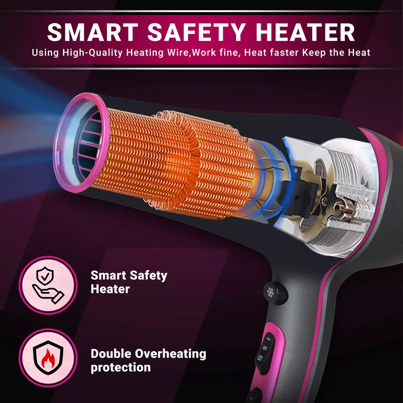 Vgr Professional Hair Dryer V402 - With Diffuser, Gray With Pink 2200W 3 Heating Settings - Medaid International