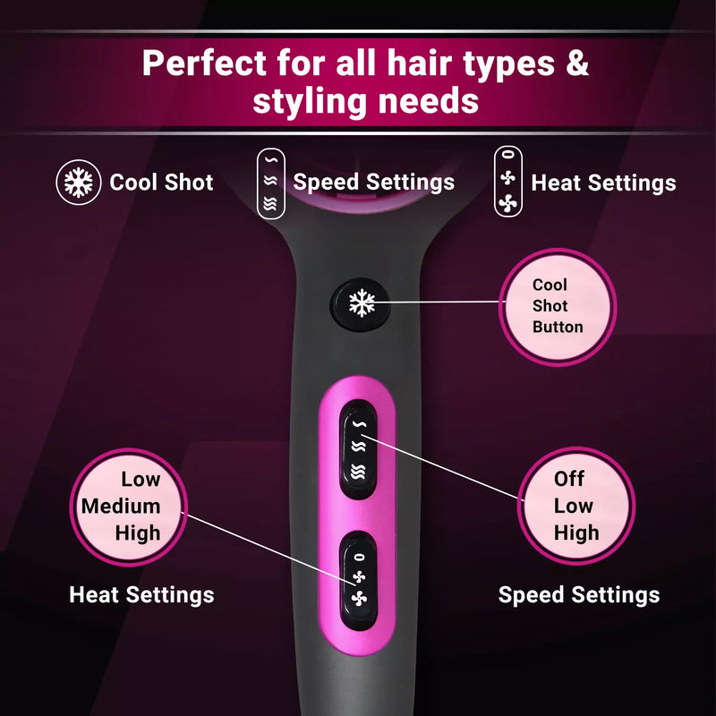 Vgr Professional Hair Dryer V402 - With Diffuser, Gray With Pink 2200W 3 Heating Settings - Medaid International