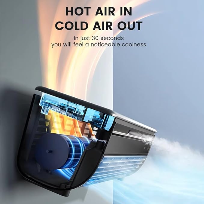 Wireless Wall-Mounted Portable Air Conditioner Fan with Remote – No Drilling, Instant Cooling, Ice Mist & Ionizer (Black)