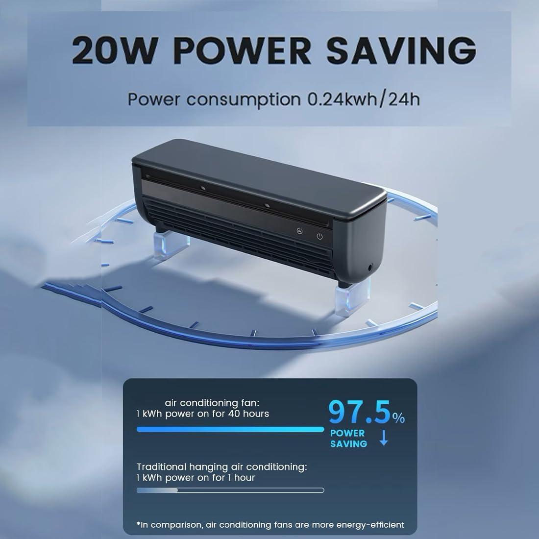 Wireless Wall-Mounted Portable Air Conditioner Fan with Remote – No Drilling, Instant Cooling, Ice Mist & Ionizer (Black)