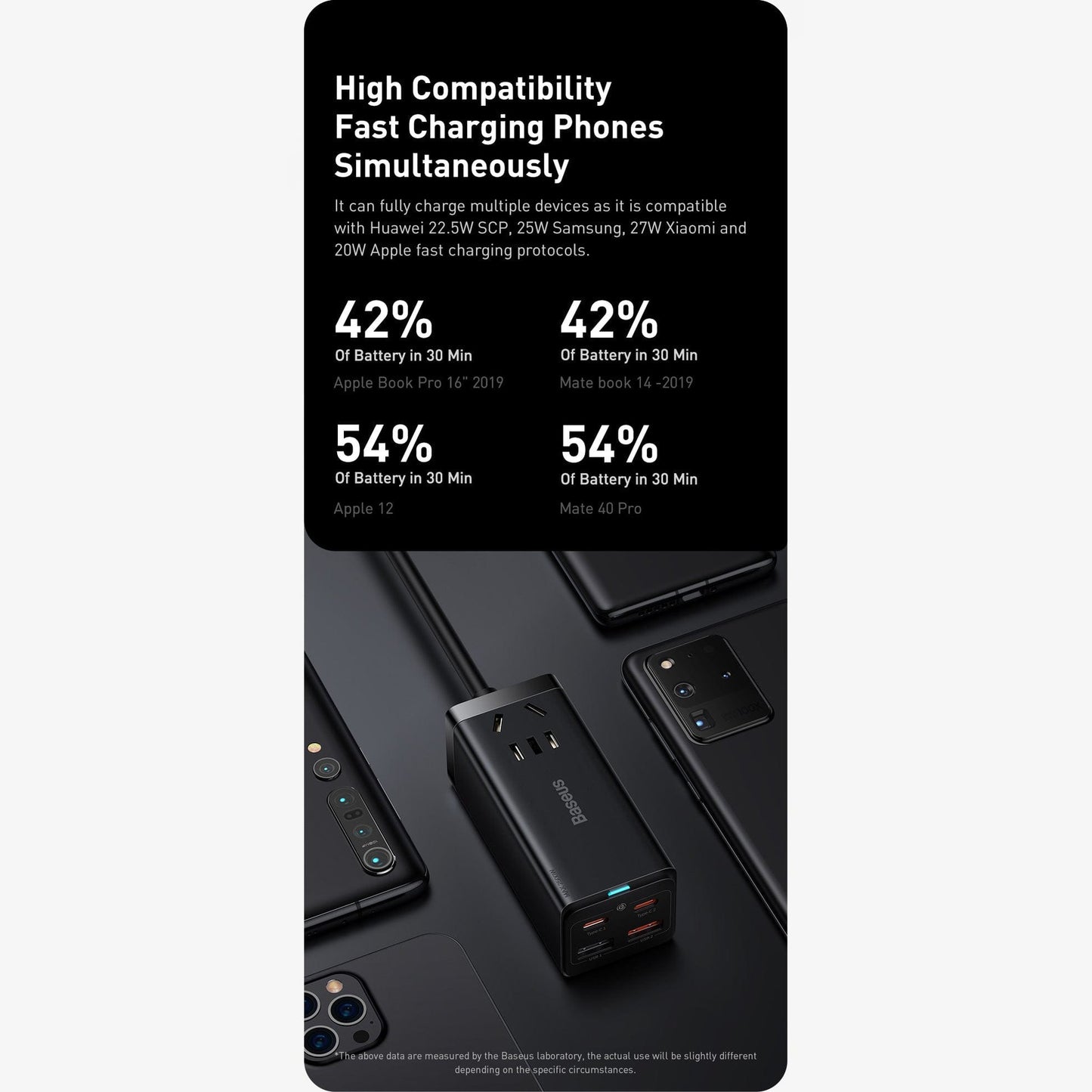 BASEUS DESKTOP POWER STRIP 65W  EA1080 - Medaid International