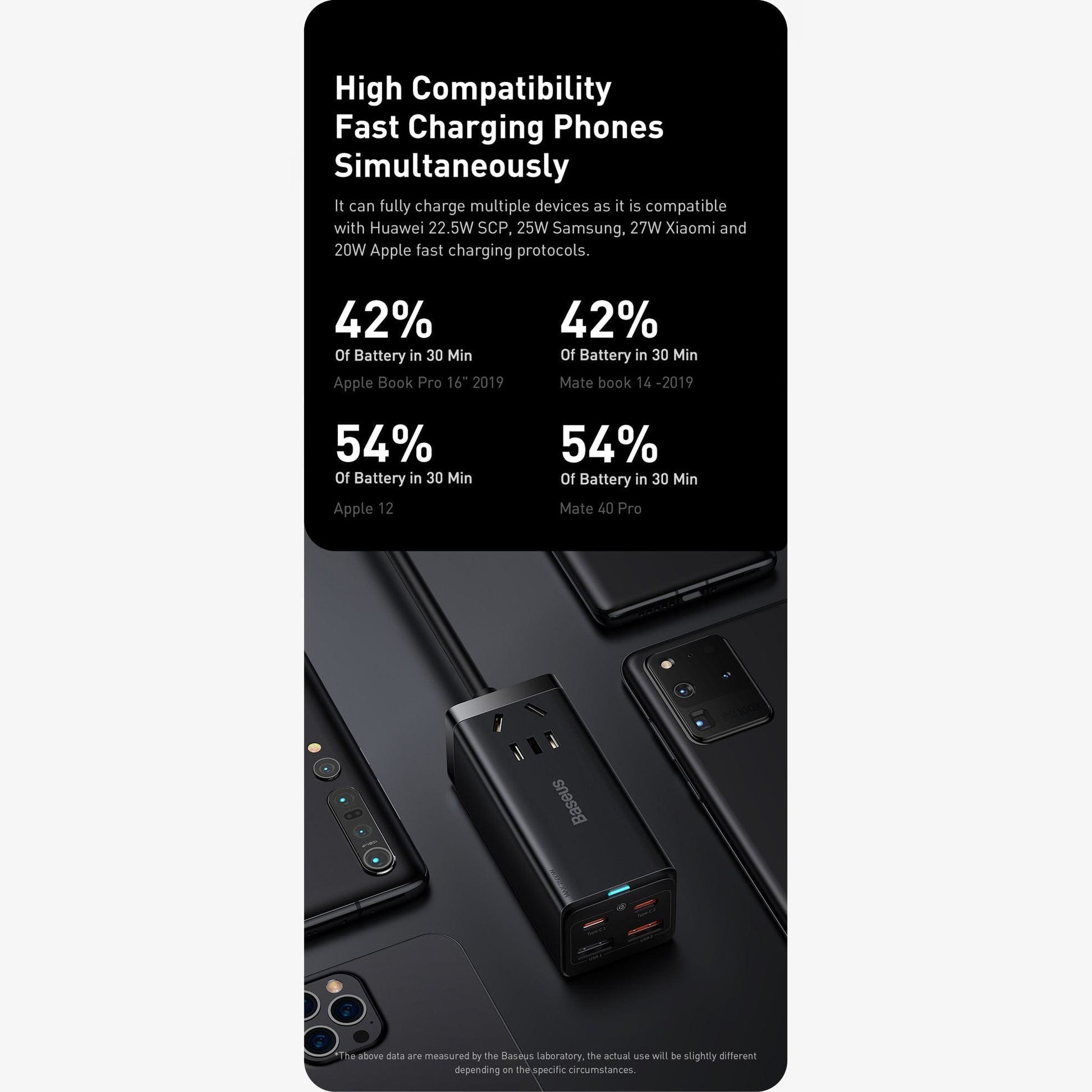 BASEUS DESKTOP POWER STRIP 65W  EA1080 - Medaid International