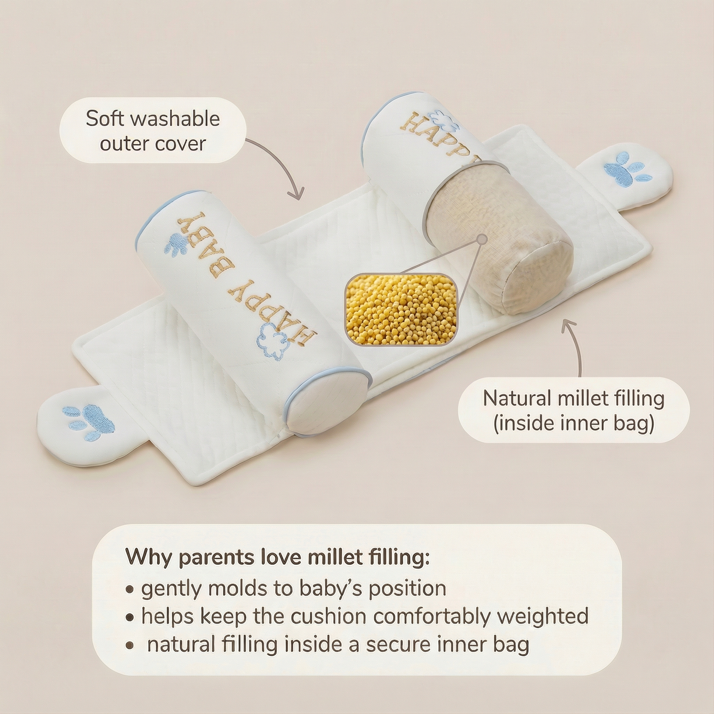 Baby Anti-Roll Support Pillow