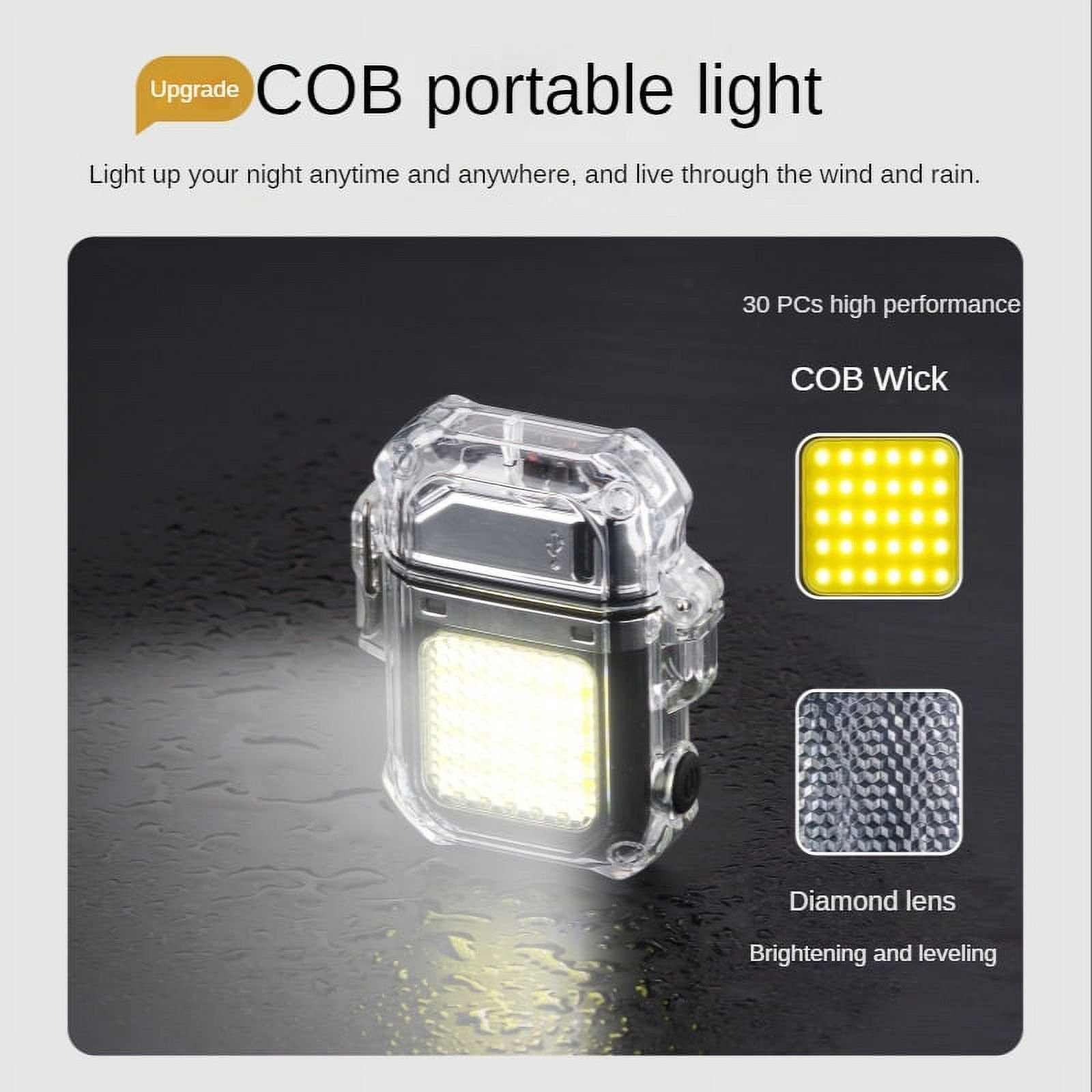 Waterproof Electric Torch Transparent Lighter, Windproof Plasma Lighter, USB Rechargeable, Outdoor Camping Gift, Dual ARC - Medaid International