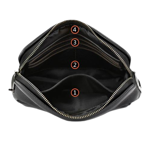 Fingerprint Hand Bag