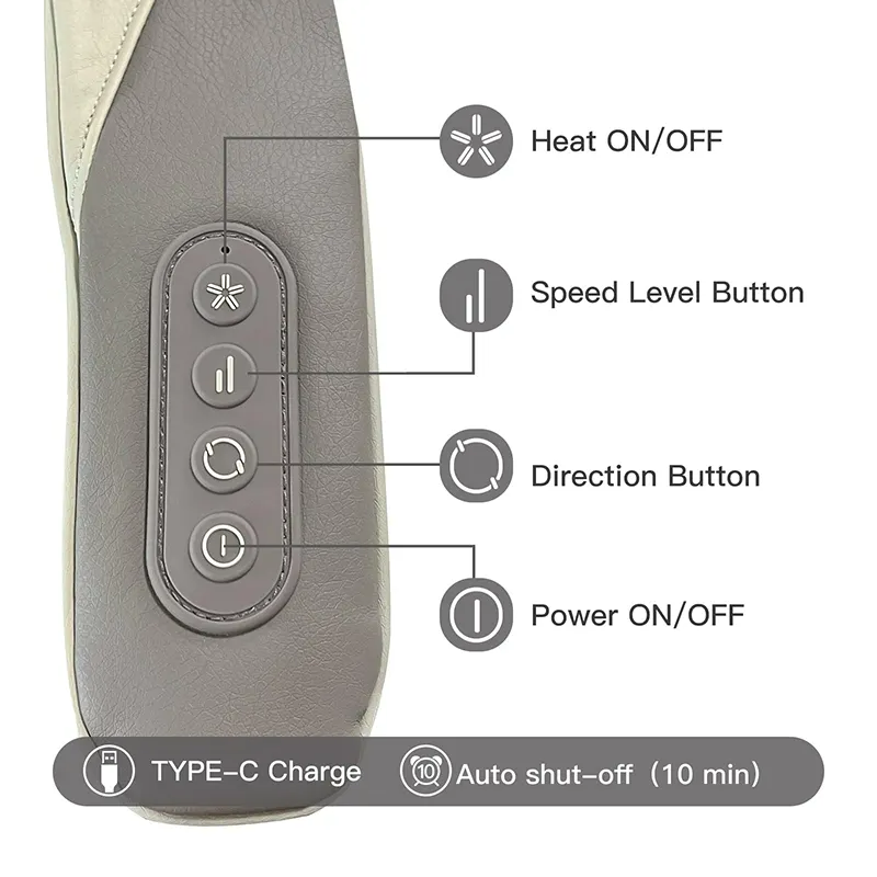 Neck Hand-Shaped Massager Wireless - Medaid International