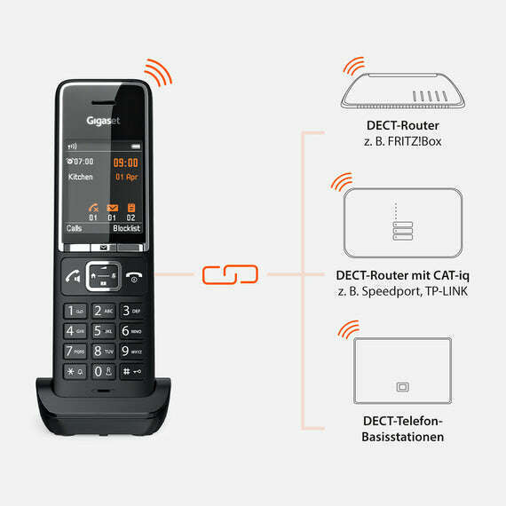 Landline Phone, Comfort 550HX - Medaid International