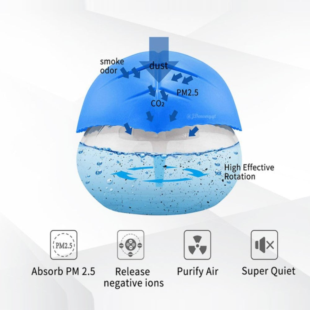 1800 ML, Leaf Shaped Electrical Air Refresher Air Revitalizer Air Purifier Air Humidifier - Medaid - Lebanon