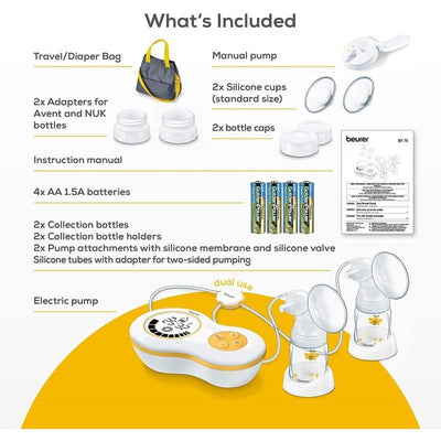 Beurer Electric Double Breast Pump By 70 - Medaid - Lebanon