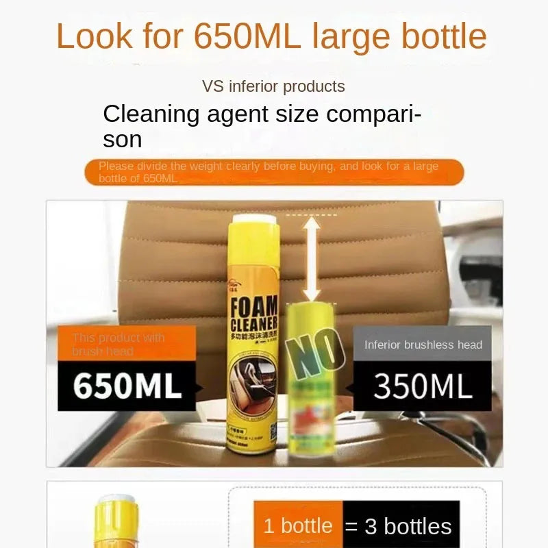 Multifunctional Foam Cleaner 650ML - Medaid International