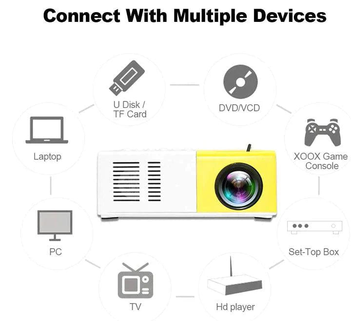 Mini LED Projector Multimedia Home Theater - Medaid International