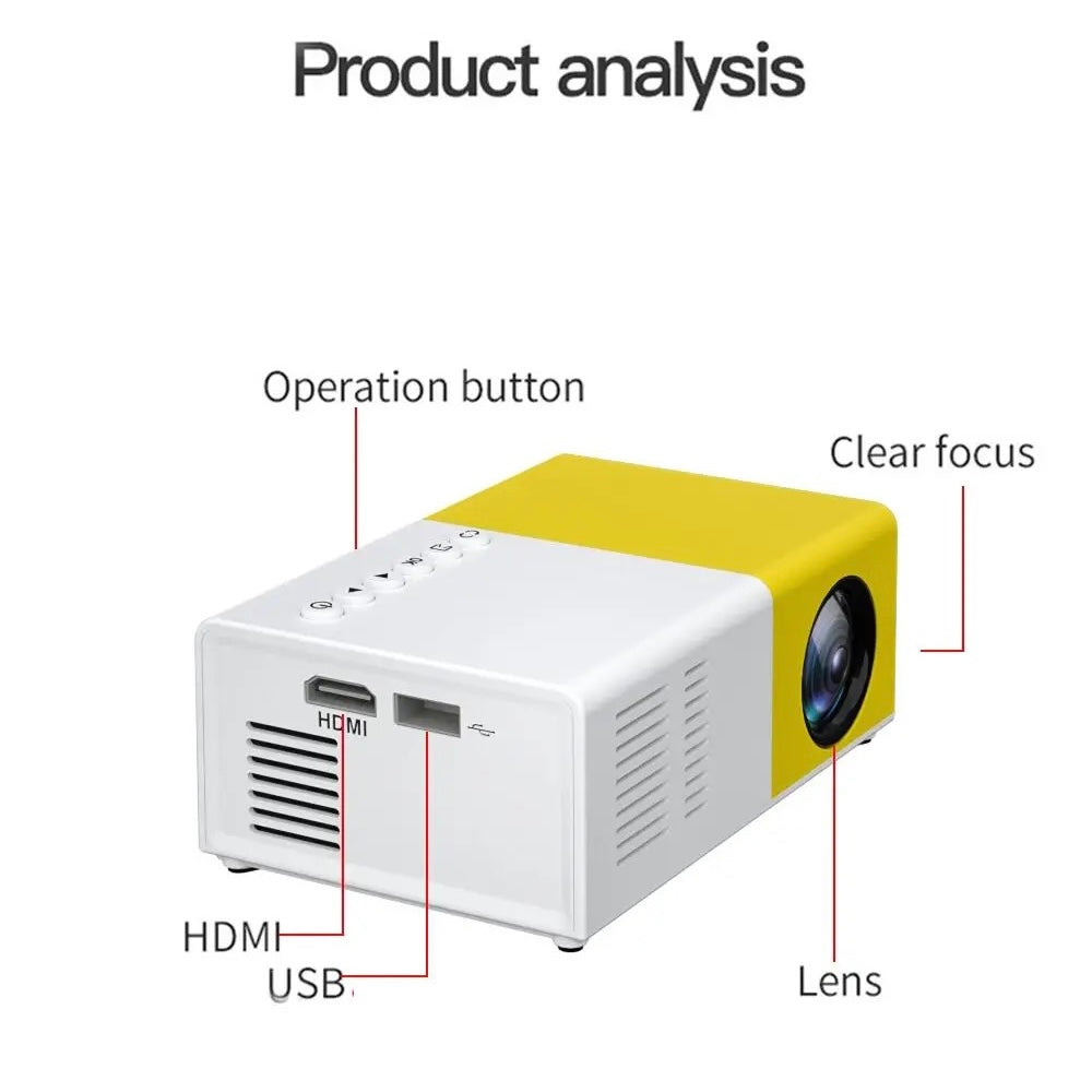 Mini LED Projector Multimedia Home Theater - Medaid International