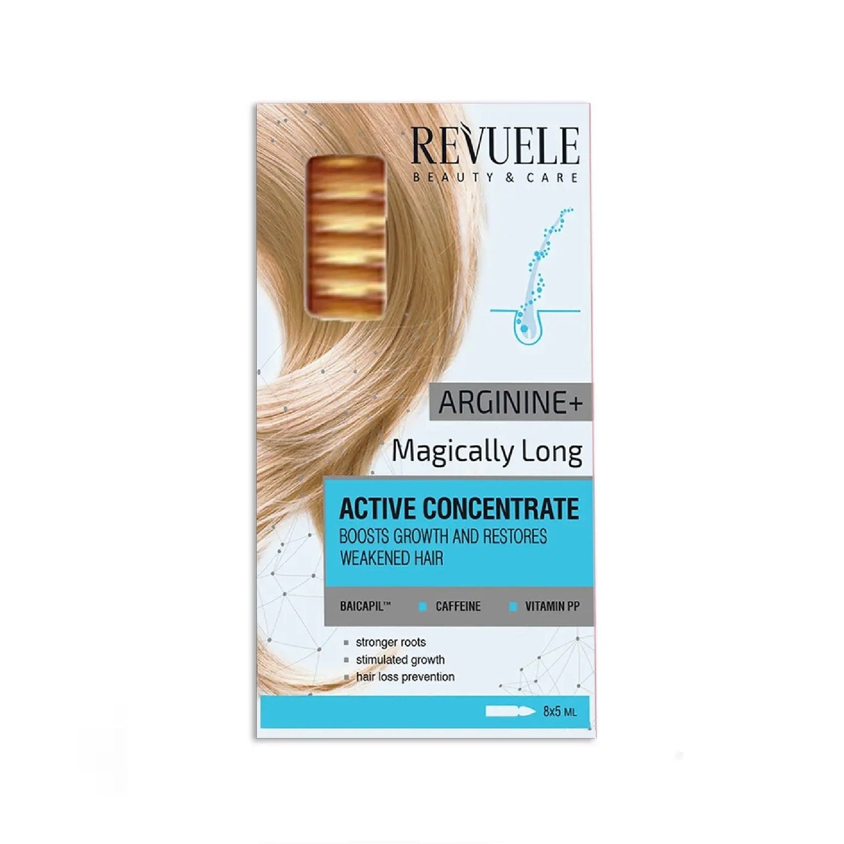 REVUELE AMPOULES ACTIVE HAIR CONCENTRATE “ARGININE+ MAGICALLY LONG”, 8х5 ml - Medaid