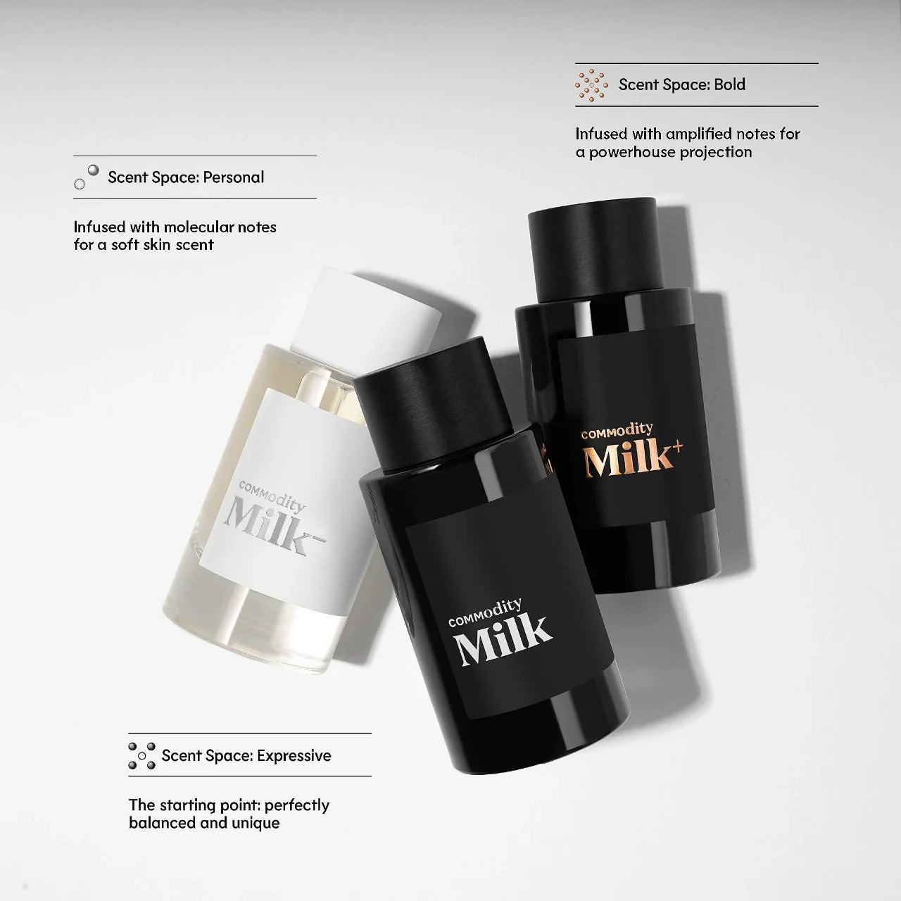 commodity-milk-expressive-eau-de-parfum-10-ml - Medaid