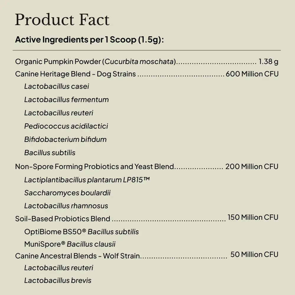 Primitive Probiotics™ - Proactive Paws Ingredients