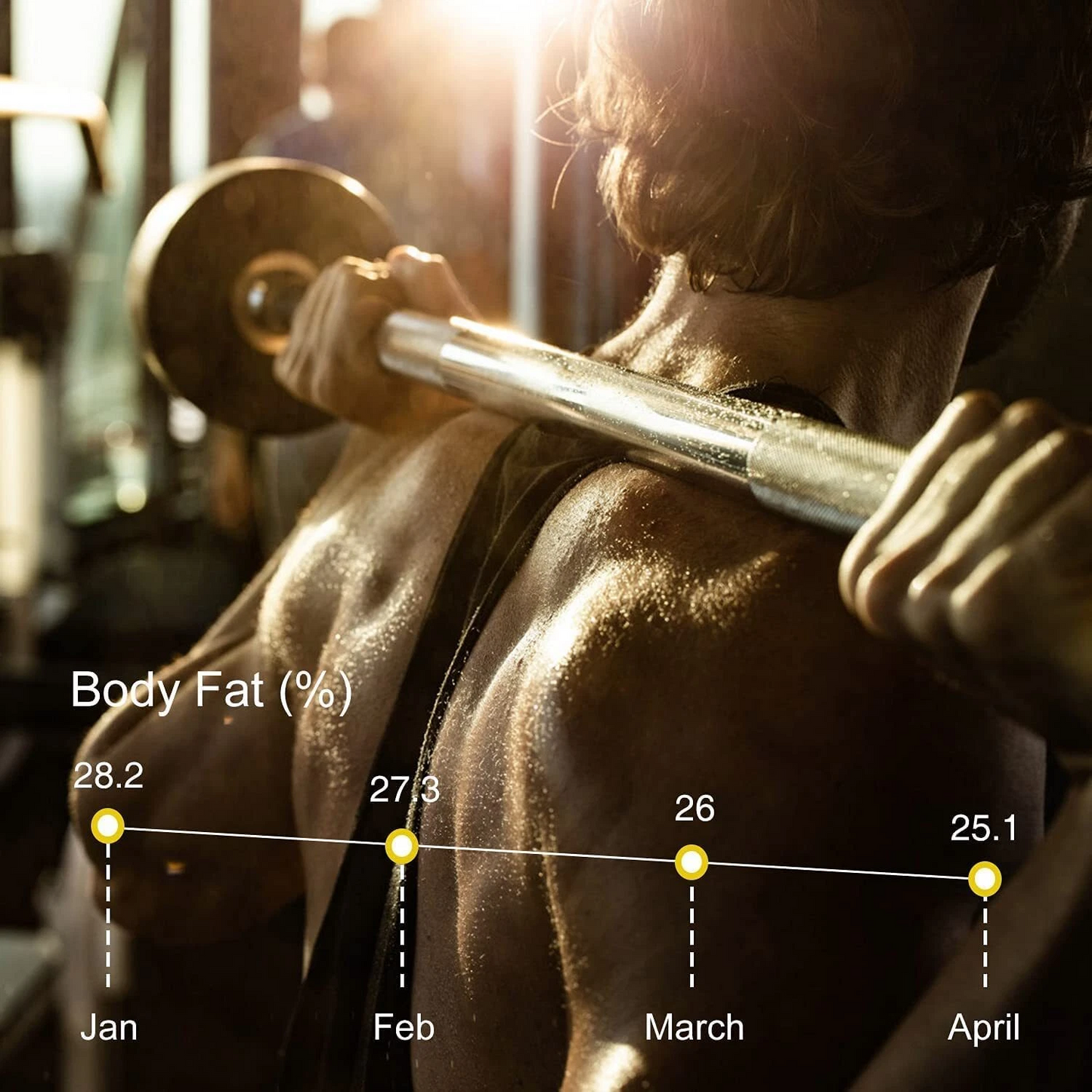 Sonifer Smart Digital Phone App Scale ‚Äì Electronic Body Fat Scale with LED Display - Medaid International