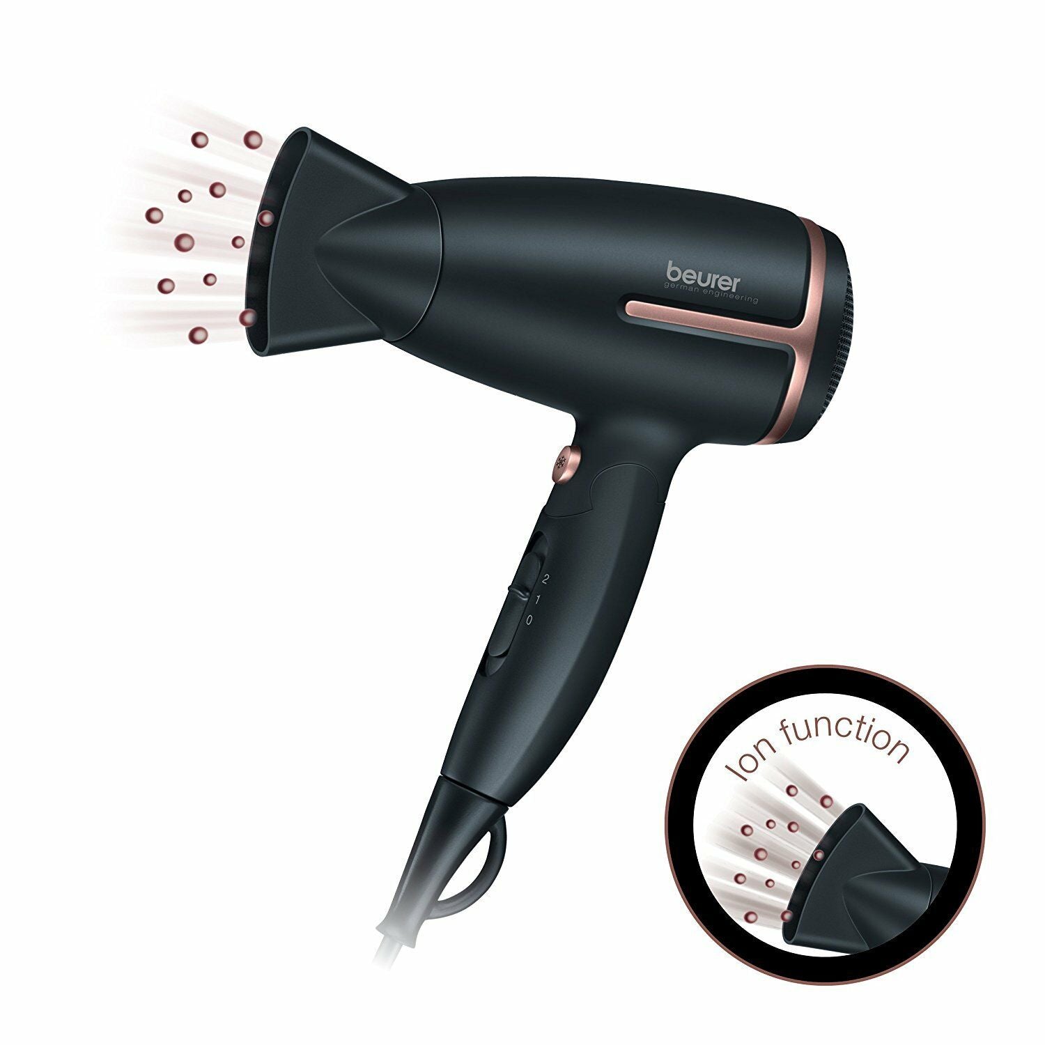 Hc 25 Travel Hair Dryer - Medaid