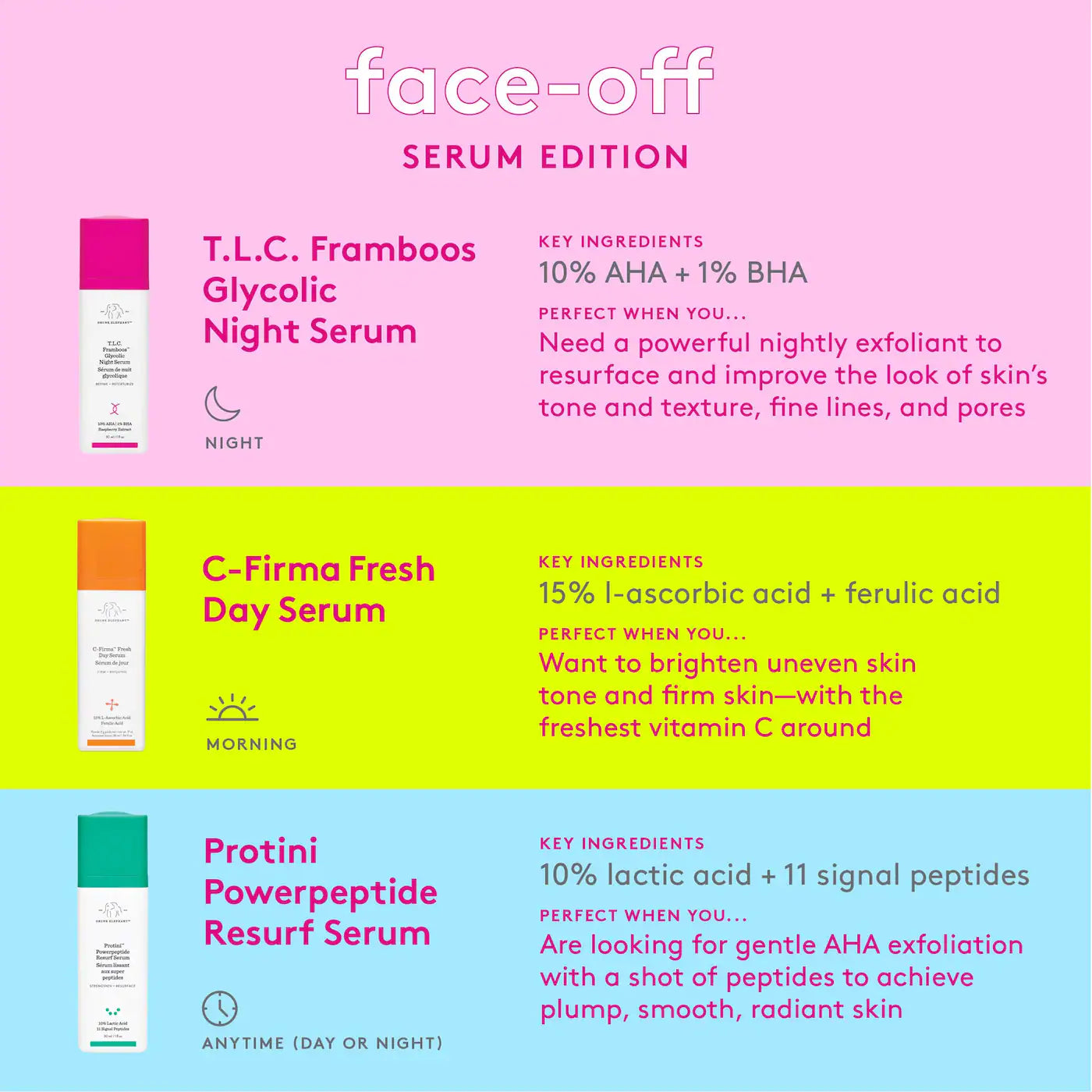 Drunk Elephant - T.L.C. Framboos™ Glycolic Resurfacing Night Serum | 15 mL - Medaid