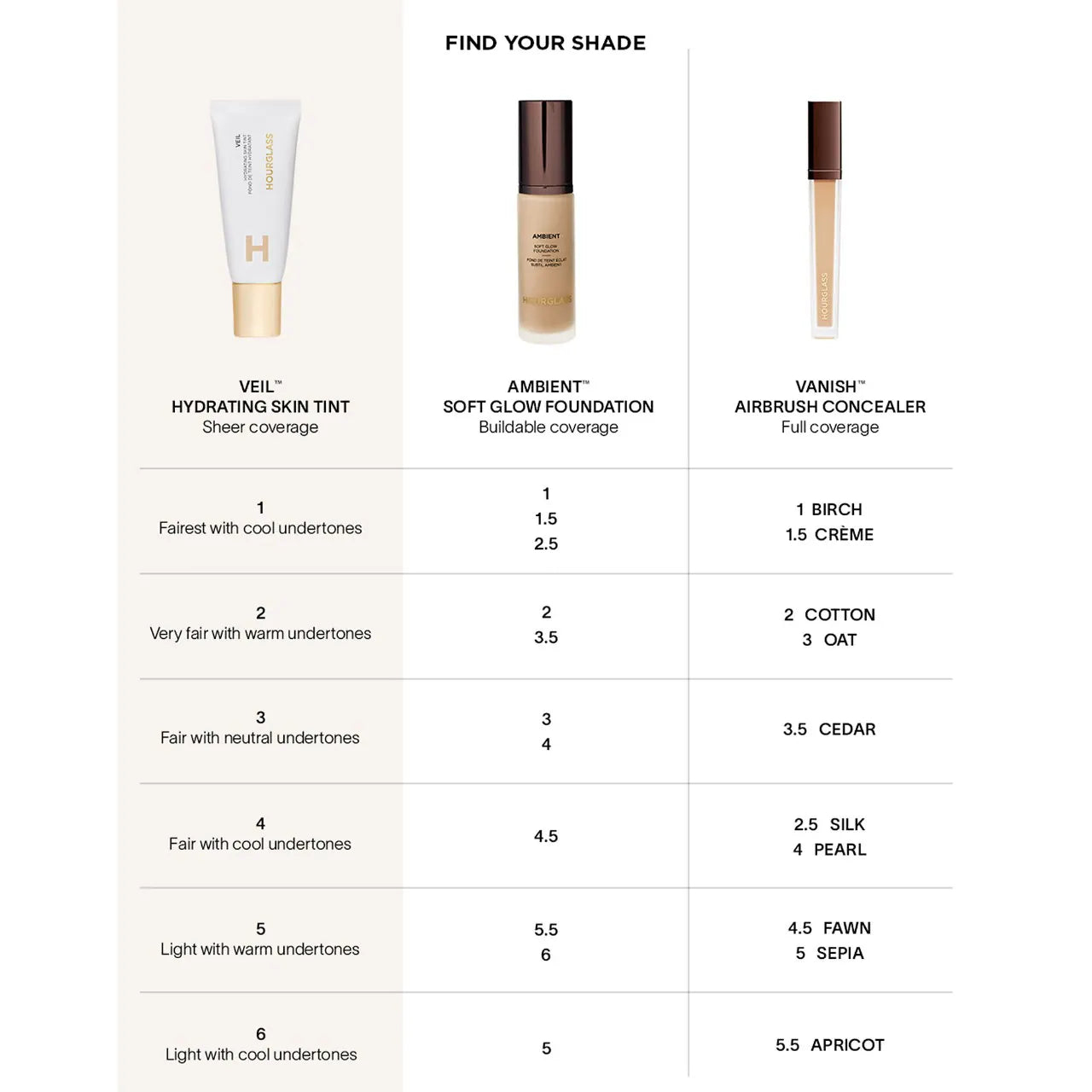 hourglass-veil™-hydrating-skin-tint-foundation-35-ml - Medaid