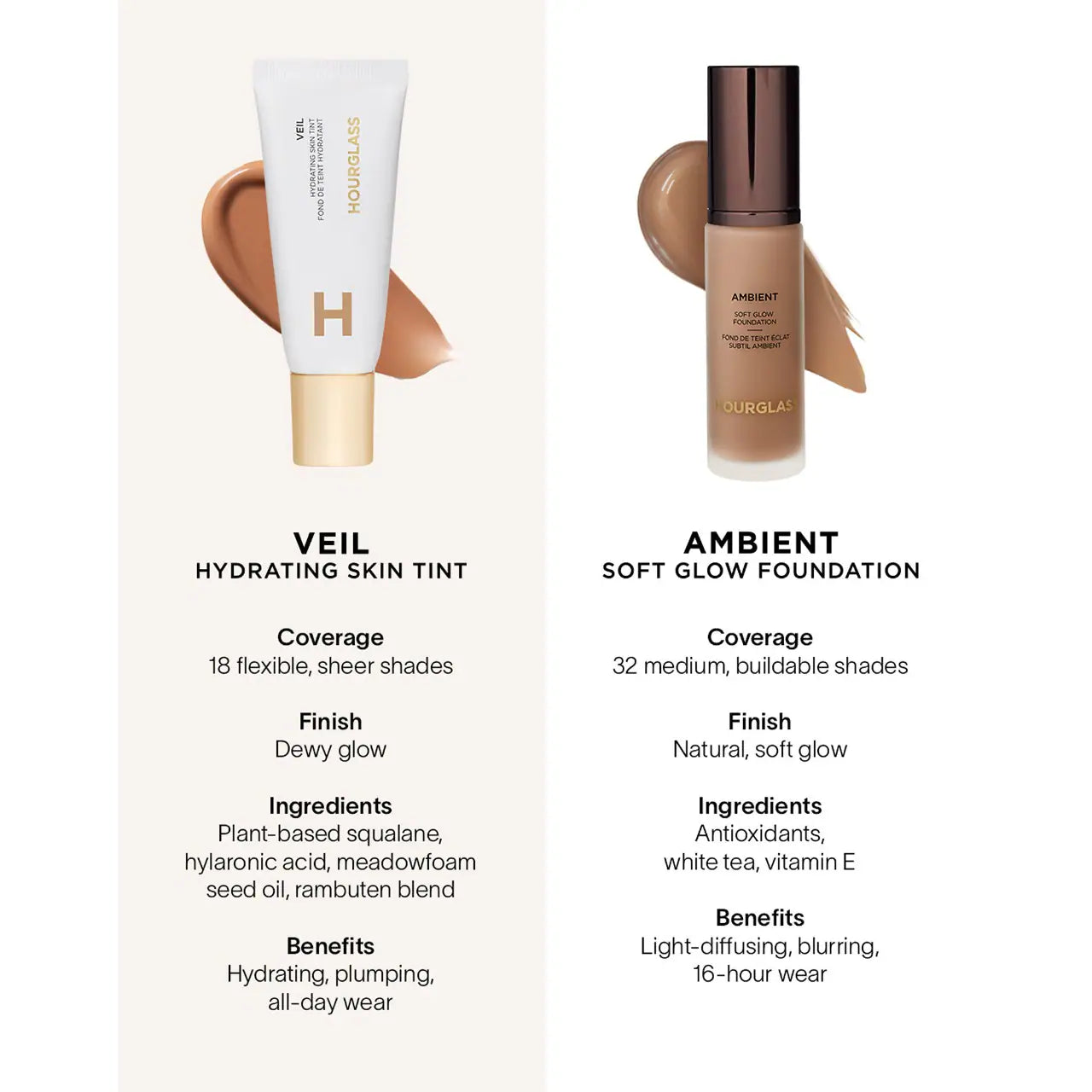 hourglass-veil™-hydrating-skin-tint-foundation-35-ml - Medaid