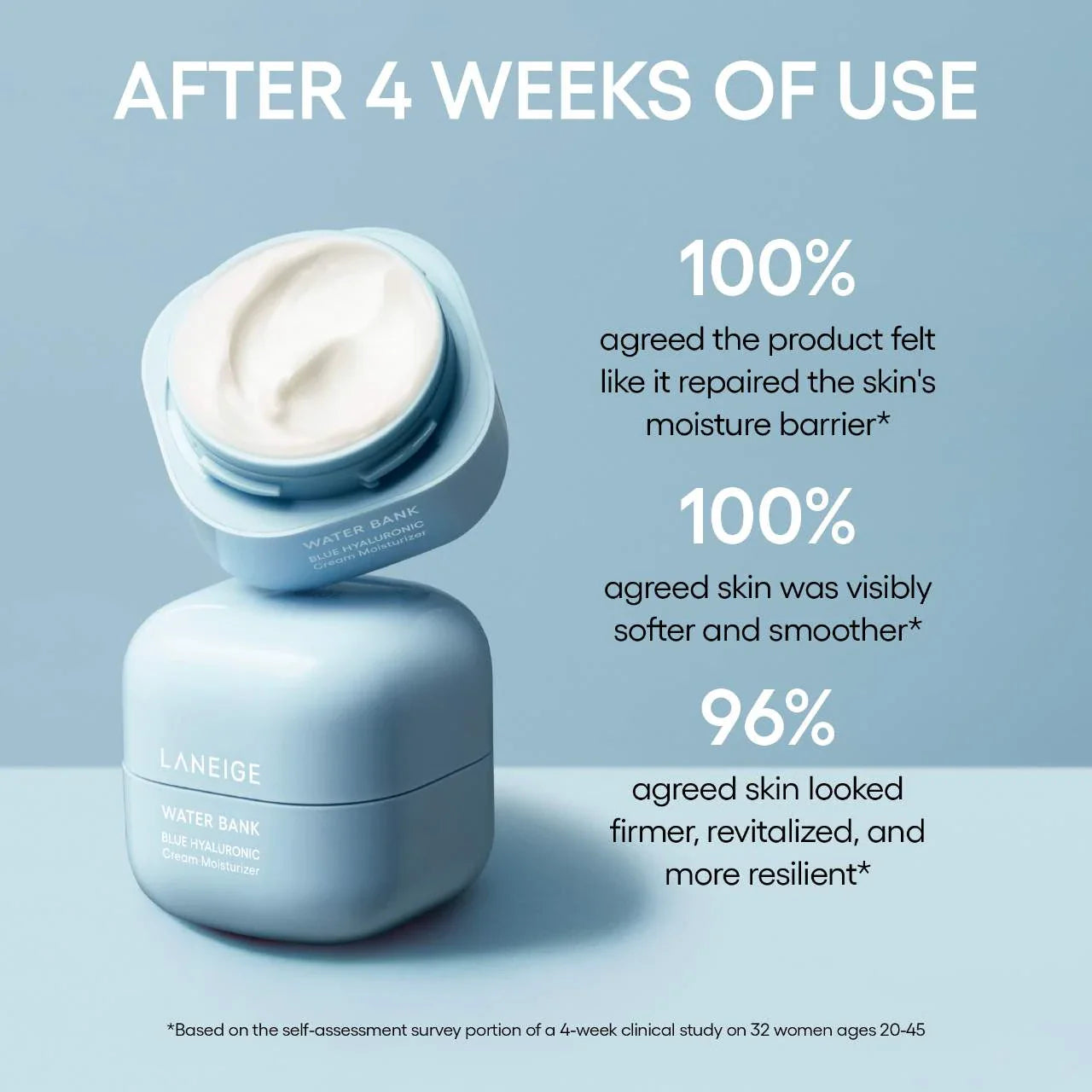 LANEIGE - Icons To Go Set - Medaid