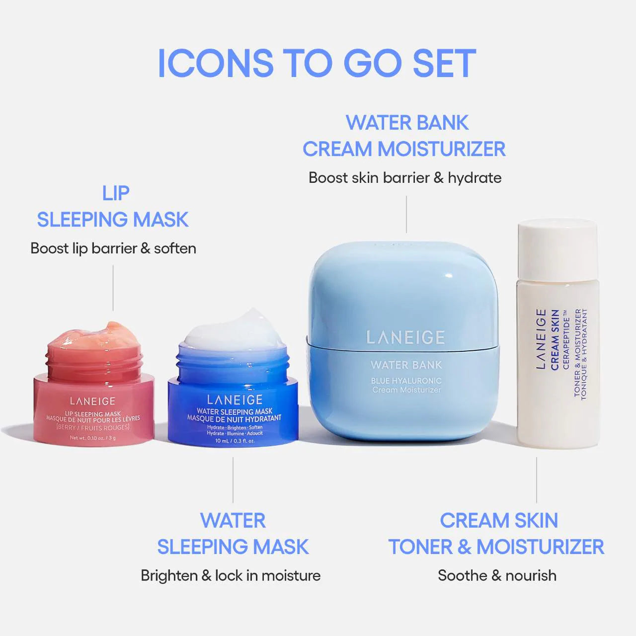 LANEIGE - Icons To Go Set - Medaid