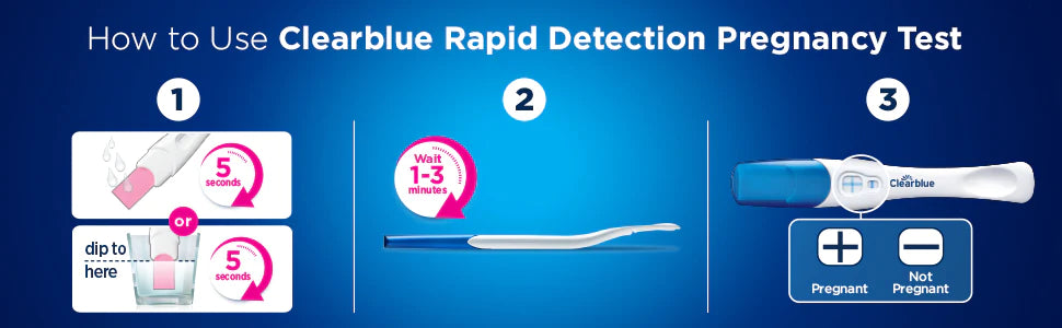 Rapid Detection Pregnancy Test: Fast Results - Clearblue